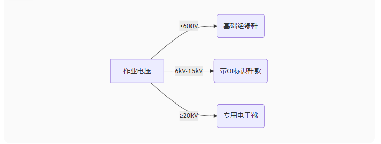 1747043415714256.png image.png