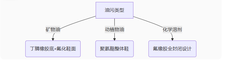 1747052012965686.png image.png