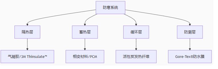 1747052484417164.png image.png